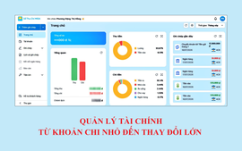 Từ khoản chi nhỏ đến thay đổi lớn trong cách tôi quản lý tài chính