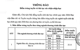 Học viện Báo chí và Tuyên truyền lấy điểm chuẩn cao nhất 27,23/30