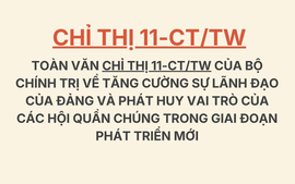 Tiếp tục tăng cường sự lãnh đạo toàn diện của Đảng đối với tổ chức và hoạt động của các hội quần chúng