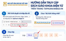 Hướng dẫn truy cập Sách giáo khoa điện tử trên trang taphuan.nxbgd.vn