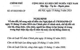 Nghị định 67/2025/NĐ-CP: Chính sách, chế độ đối với cán bộ, công chức, viên chức, người lao động và lực lượng vũ trang