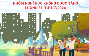 Nhóm nghỉ hưu không được tăng lương 8% từ 1/7/2026