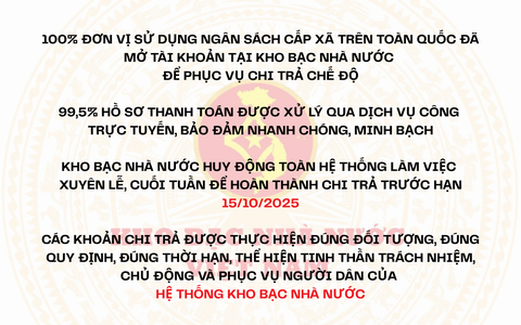 Kho bạc Nhà nước nỗ lực đẩy nhanh tiến độ thanh toán, chi trả chế độ theo Nghị định 178/2024/NĐ-CP