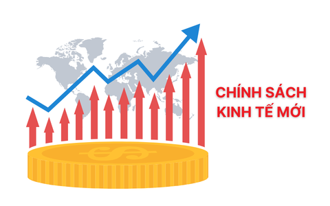 Những chính sách mới về kinh tế - xã hội có hiệu lực từ tháng 12