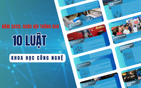 Năm 2025, Quốc hội thông qua 10 Luật khoa học công nghệ