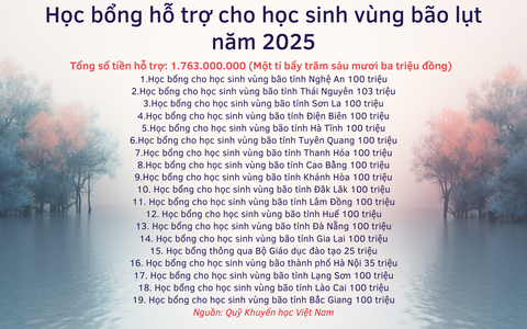 Năm 2025, Quỹ Khuyến học Việt Nam hỗ trợ học sinh vùng bão lụt gần 2 tỉ đồng