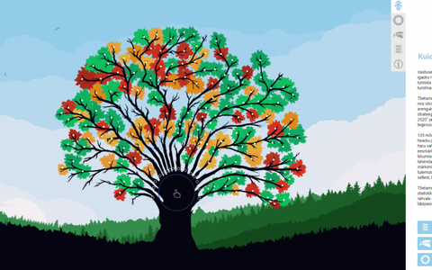 "Cái cây minh bạch" ở Estonia -  một công cụ trách nhiệm dựa trên dữ liệu