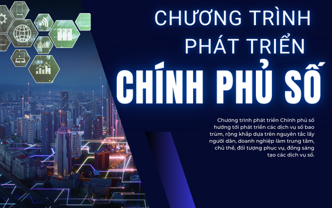 Chương trình phát triển Chính phủ số: Lấy người dùng làm trung tâm