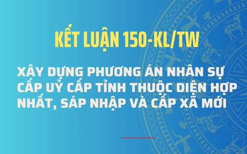 Kết luận 150-KL/TW hướng dẫn xây dựng phương án nhân sự truc tiep bong da hom nay uỷ truc tiep bong da hom nay tỉnh thuộc diện hợp nhất, sáp nhập và truc tiep bong da hom nay xã mới