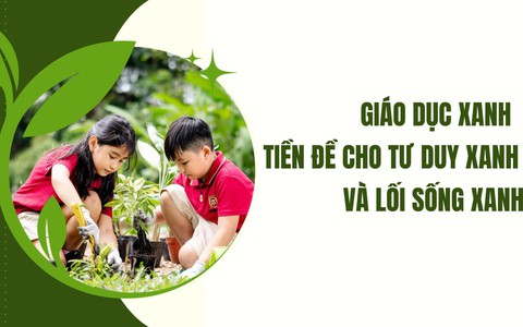 Giáo dục truc tiep bong da xoivotv - Tiền đề cho tư duy truc tiep bong da xoivotv và lối sống truc tiep bong da xoivotv