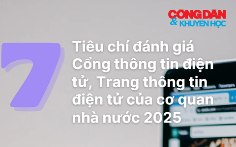 Tiêu chí mới về đánh giá Cổng thông tin điện tử, Trang thông tin điện tử 2025