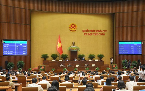 Ban hành 2 Nghị quyết về sửa đổi, bổ sung một số điều của Hiến xem bong da truc tiep ngoai hang anh năm 2013