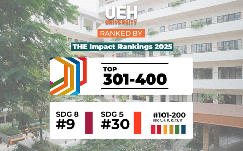 Đại học Kinh tế Thành phố Hồ Chí Minh trụ hạng Top 301-400 đại học hàng đầu thế giới