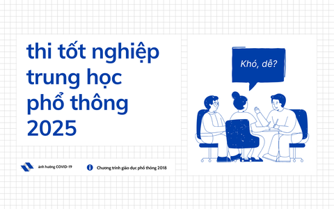 Cần nhìn thẳng vào sự bất cập của đề thi tốt nghiệp năm 2025