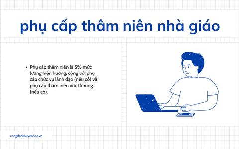 Mức phụ cấp thâm niên nhà giáo hiện nay được quy định thế nào?