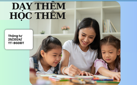 Trao quyền cho hiệu trưởng tăng giờ dạy thêm: linh hoạt hay mở cửa áp lực?