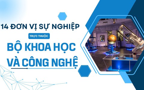 Bộ Khoa học và Công nghệ công bố 14 đơn vị sự nghiệp công lập trực thuộc