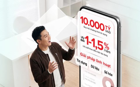 Techcombank mở rộng nguồn vốn và giải pháp tiếp cận tài chính cho SME