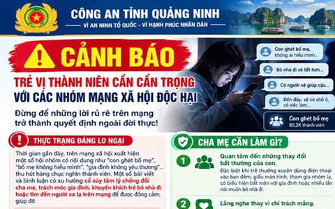 Công an Quảng Ninh cảnh báo trẻ vị thành niên cảnh giác với các nhóm mạng xã hội độc hại
