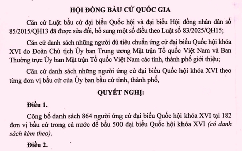 Nghị quyết công bố danh sách chính thức những người ứng cử đại biểu Quốc hội Khoá XVI