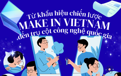 Make in Viet Nam: Hành trình từ ý tưởng đến chiến lược công nghệ toàn quốc