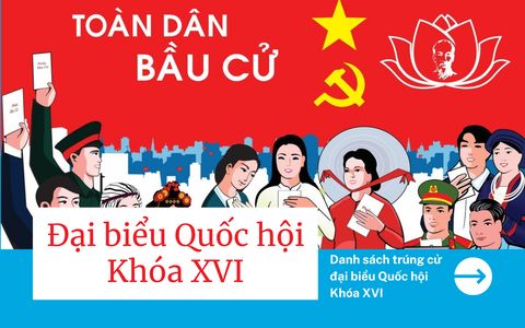 Nghị quyết công bố kết quả bầu cử và danh sách 500 người trúng cử đại biểu Quốc hội khóa XVI