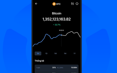 Mất tiền còn mất hơn nếu bị lừa đảo “hỗ trợ lấy lại tiền”