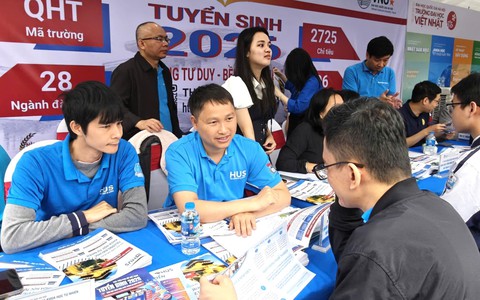 Chọn nghề sao cho hiểu đúng mình để đi đúng hướng