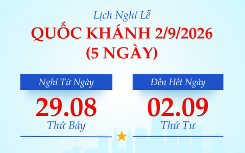 Kỳ nghỉ dài tiếp theo: Nghỉ mừng Quốc khánh 2/9 kéo dài 5 ngày