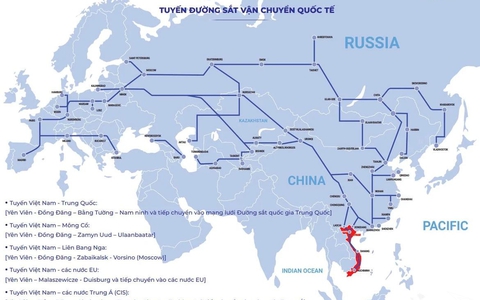 Đường sắt Việt Nam – Tajikistan ký hợp tác liên vận quốc tế