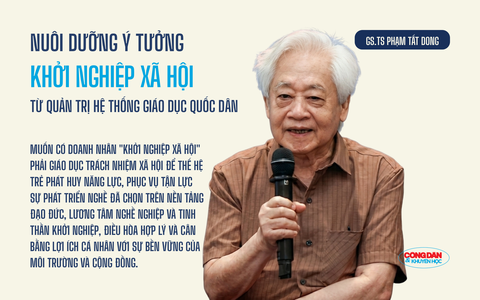 Nuôi dưỡng ý tưởng "khởi nghiệp xã hội" từ quản trị hệ thống giáo dục quốc dân