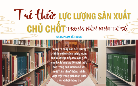 Trí thức - Lực lượng sản xuất chủ chốt trong nền kinh tế số