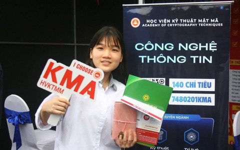 Điểm chuẩn Học viện Kỹ thuật Mật mã cao nhất 25,8