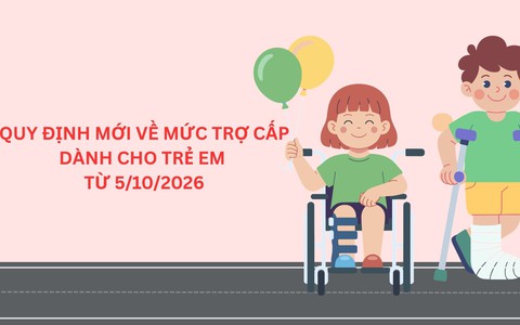 Từ 5/10, những nhóm trẻ em nào được hưởng trợ cấp 1,35 triệu đồng mỗi tháng?