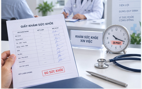 Bộ Y tế yêu cầu chấn chỉnh việc cấp giấy khám sức khỏe