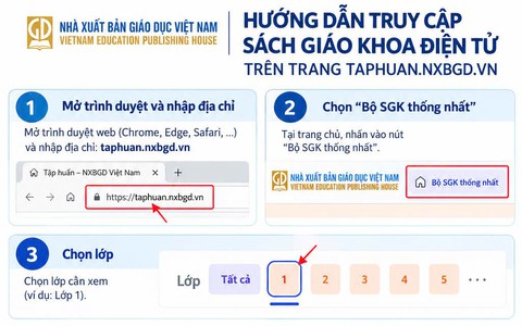 Hướng dẫn truy cập Sách giáo khoa điện tử trên trang taphuan.nxbgd.vn