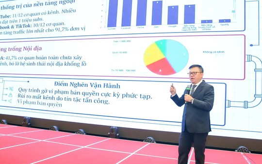 Báo chí làm gì để giành lại quyền chủ quyền dữ liệu?