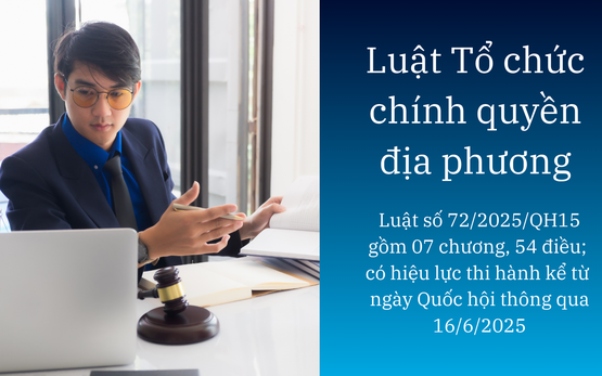 Nội dung cơ bản của Luật Tổ chức chính quyền địa phương (sửa đổi)