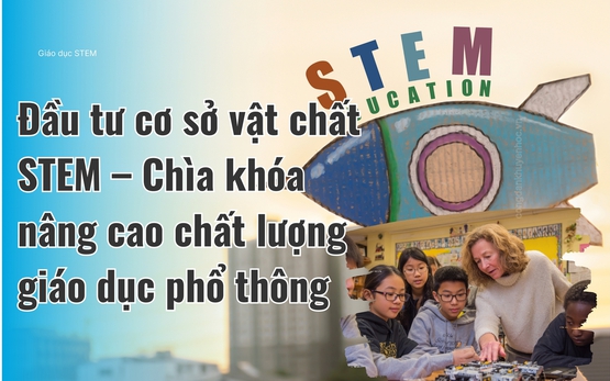 Đầu tư cơ sở vật chất STEM – Chìa khóa nâng cao chất lượng giáo dục phổ thông